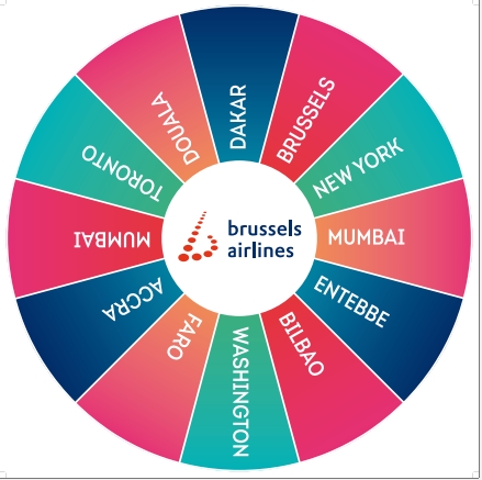 Bruessel-Airline Bruessel-Airline