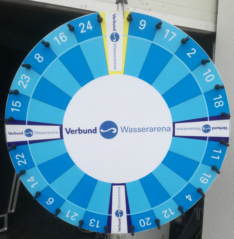 Verbund Verbund