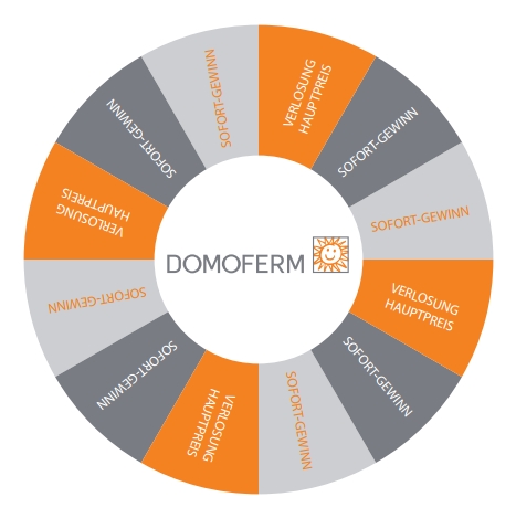domoferm domoferm